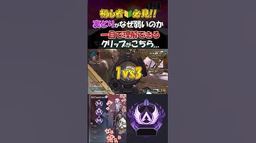 [Apex] 初心者🔰必見!! 『裏どり』がなぜ弱いのか一目で理解できるクリップがこちら...  #apexlegends #apex