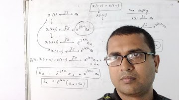 Fourier Series - 9 | Solution of 3.5 of Oppenheim | Chapter3 | Signals and Systems