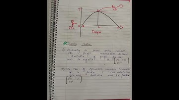 Optimisation conditions