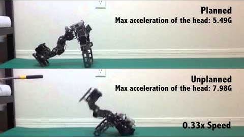 Algorithm allows robot to fall gracefully