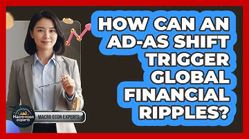 How Can An AD-AS Shift Trigger Global Financial Ripples? - Macroecon Experts