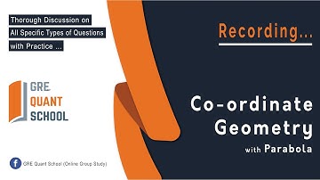 GRE Quant School- Co-ordinate Geometry (Online Live Session)