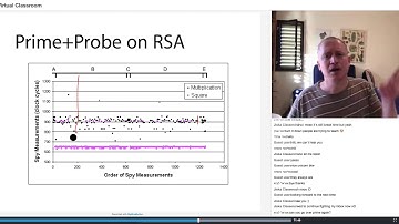 From Prime & Probe To Spectre