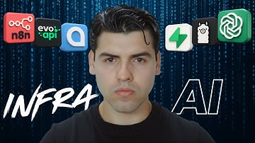 Infraestructura de IA: El Paso Que Todos Se Saltan (y por eso FRACASAN)