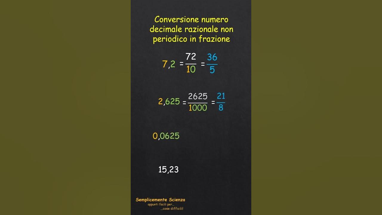 2-convertire-decimale-limitato-in-frazione-youtube
