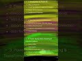 #PowerBI syllabus #shorts
