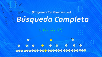 Búsqueda completa iterativa y recursiva para resolver problemas de Programación Competitiva