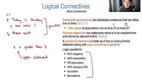 Discrete Math - Logic and Proofs Series - YouTube