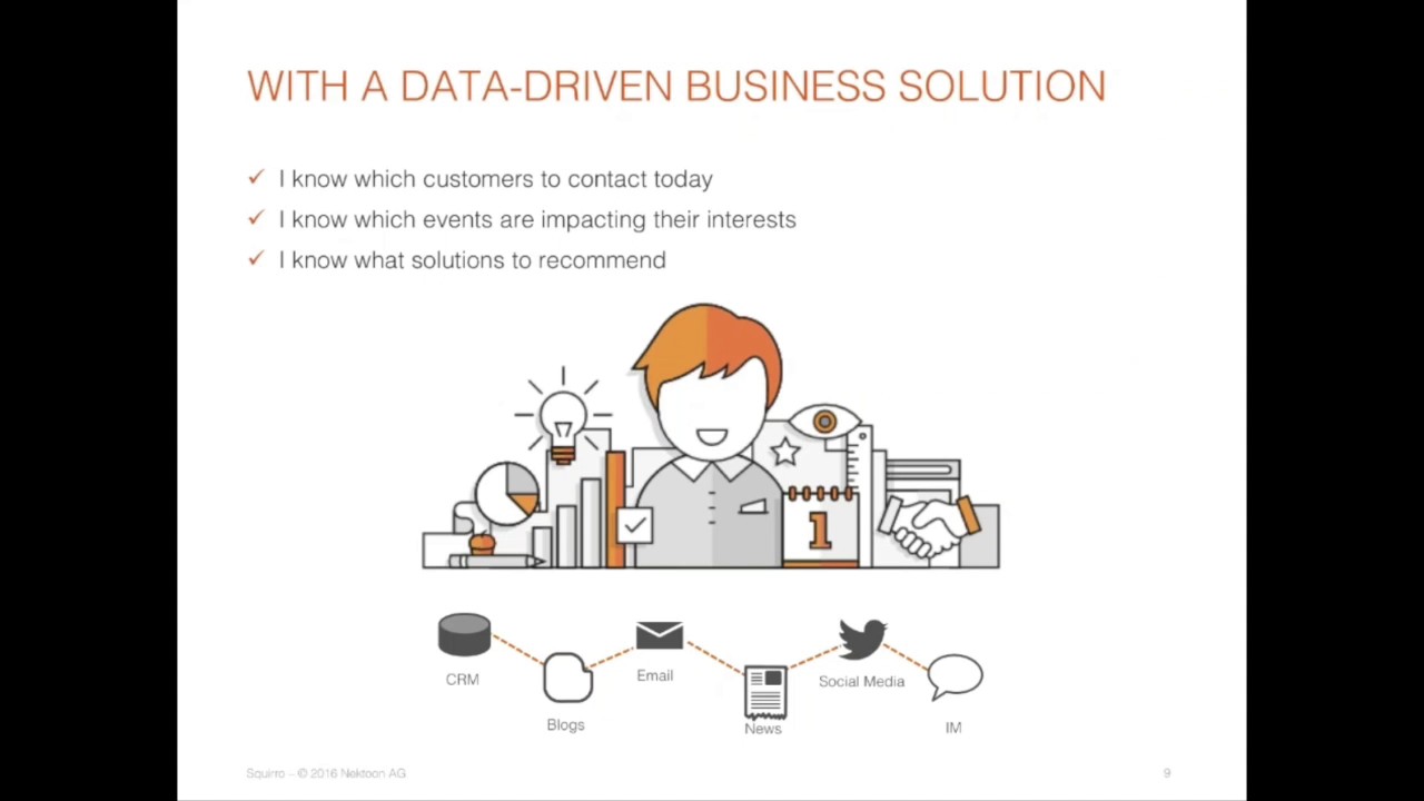 How Artificial Intelligence will transform your business in 2017 - YouTube