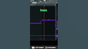 How To Dark Ambient Beats For Future (Simple Process) | FL Studio Tutorial #Shorts
