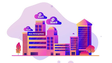 Saas v/s On Premise Solution