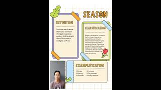 E2.10.B.1.Definition,  classification, Exemplification