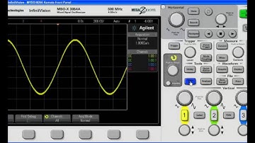 Arbitrary Waveforms on Keysight InfiniiVision-X Oscilloscopes: Part 4 Adding Noise and Glitches
