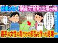 【2ch馴れ初め】仕事がなく倒産寸前町工場の俺 義手の女性の為だけの部品を作った結果…