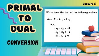 Duality l Primal to dual conversion l Solved example l Lecture 5 l Simple explanation in Malayalam