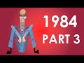 1984 Video Tutorial Quiz