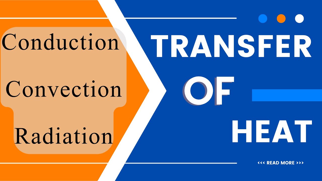 Transfer of Heat Conduction Convection Radiation Urdu YouTube