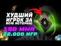 22.000 МАТЧЕЙ = 100 ММР. Худший грандмастер за историю доты!