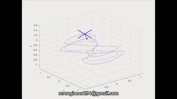 Quadrotor with Cable Suspended Load
