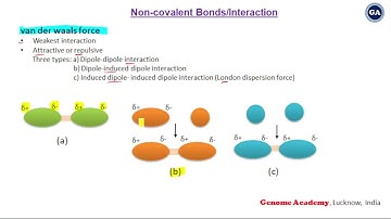 Non-covalent Bonds | Hydrogen Bonds | Ionic Bonds | Electrostatic interaction | van der waals force