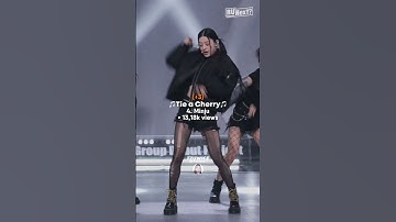 TOP 10 MOST VIEWED R U NEXT FANCAM IN 24 HOURS #shorts #kpop #runext #fancam