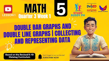 Math 5 Quarter 3 Week 1: Double Bar Graphs and Double Line Graphs | Collecting and Representing Data