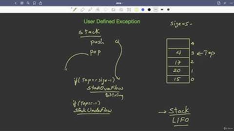 Lecture 18.10 : Student Challenge – Stack Class with Exceptions — [Abdul Bari] Java Course