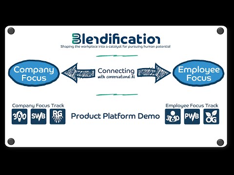 Blendification Announces Exclusive Consultant Equity Program: Equity Participation in Cutting-Edge Artificial Intelligence (AI) Technology for Consultants