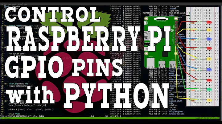 Python Program to Control Raspberry Pi GPIO Pins