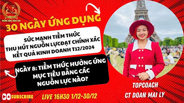 #8: TIỀM THỨC HƯỞNG MỤC TIÊU BẰNG CÁC NGUỒN LỰC NÀO?