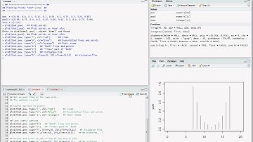 R8:  Line plots (Econometrics in R)