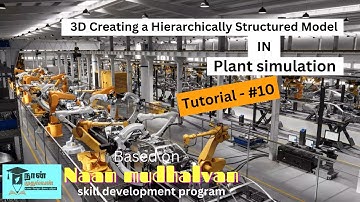 3D Creating a Hierarchically Structured Model || Tecnomatix Plant Simulation #10 || Digital Twin