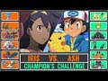 Ash vs. Iris (Pokémon Sun/Moon) - Unova Champion's Challenge