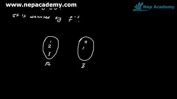Grade 10, Optional Mathematics (For Nepali Students) - #2 Inverse Function Overview