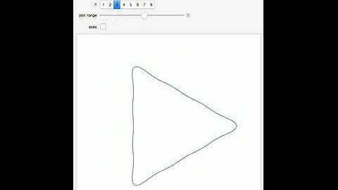 Fourier Construction of Regular Polygons and Star Polygons