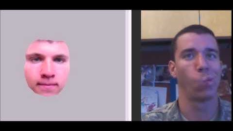 3D Digital face synthesis and real time puppeteering and animation using Intel RealSense