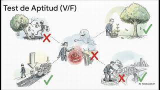 Michael Covel - The Complete Turtle Trader | Resumen Completo Wealth