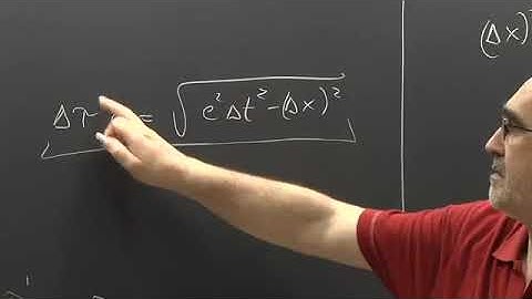 ICTP Relativistic quantum mechanics | Lecture 3: Relativistic Dynamics