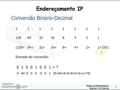 Endereçamento IPv4 - YouTube