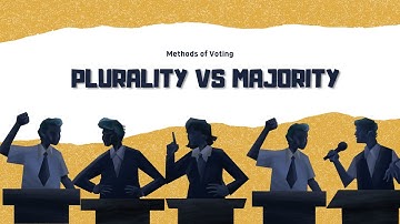 Plurality vs Majority | Methods of Voting | Chapter 4