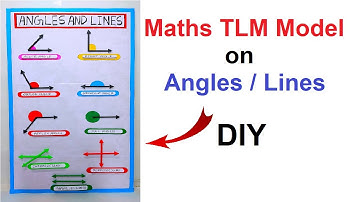 Maths TLM model on angles and lines project - diy | craftpiller | @howtofunda  | still model