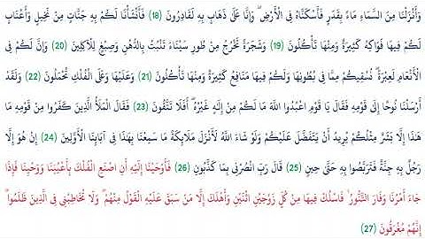 القرآن الكريم (23) سورة المؤمنون(AlMuminoon)بصوت الشيخ عبد الباسط عبد الصمد Abdul Basit Abdul Samad