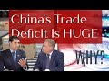 US-China Trade Deficit is Huge!!!