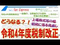 令和4年度税制改正～金融庁、法務省及び文部科学省の改正要望～TaxExpress No 204
