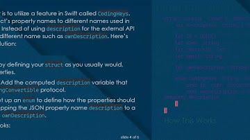 Resolving the CustomStringConvertible Protocol Variable Name Conflict in Swift