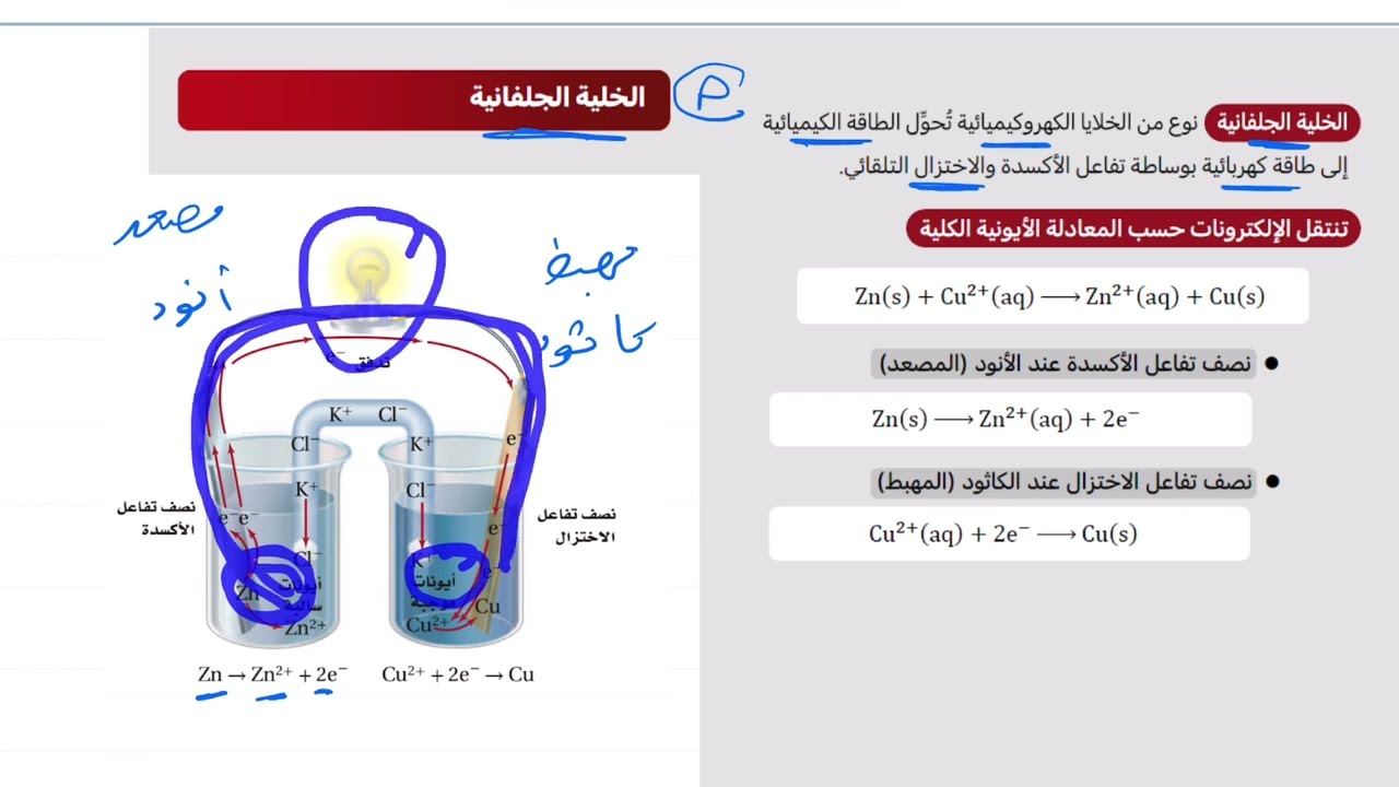 ٨- الكيمياء الكهربائية (الجزء الثاني) تحصيلي ناصر عبدالكريم 2025