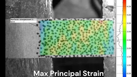 Digital Image Correlation (DIC) Strain Fields from Tensile Failure of 3M Tape