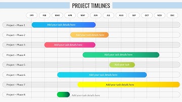 Easy to Use Project Timeline Slide in PowerPoint. Tutorial No.901