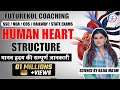 HUMAN HEART STRUCTURE || CLASS | BIOLOGY BY KAJAL MA'AM #humanheart #bestscienceteacher