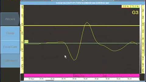 NDT Advance PHASE ARRAY PAUT TOFD Calibration